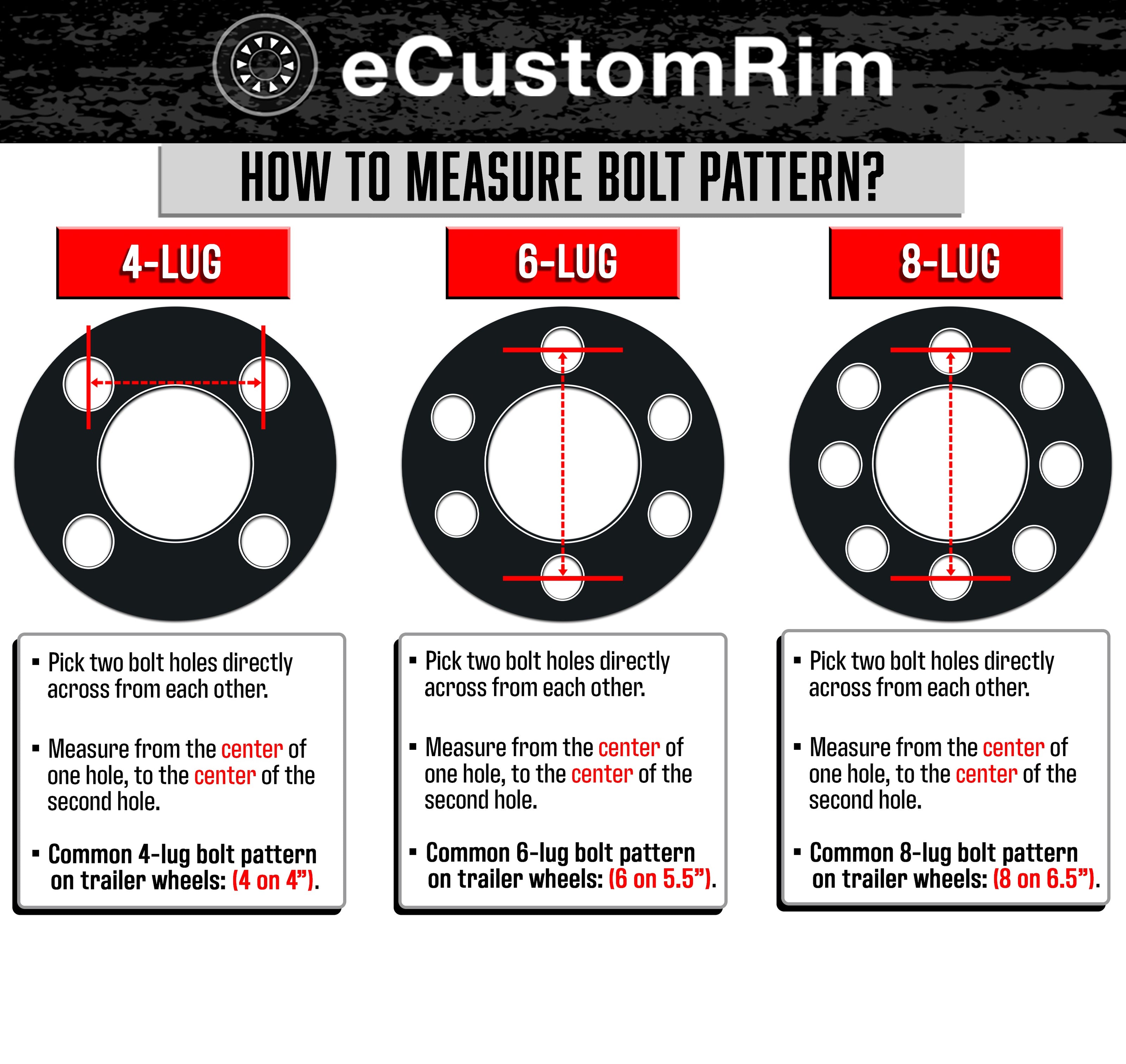 <strong>Bolt Pattern</strong>