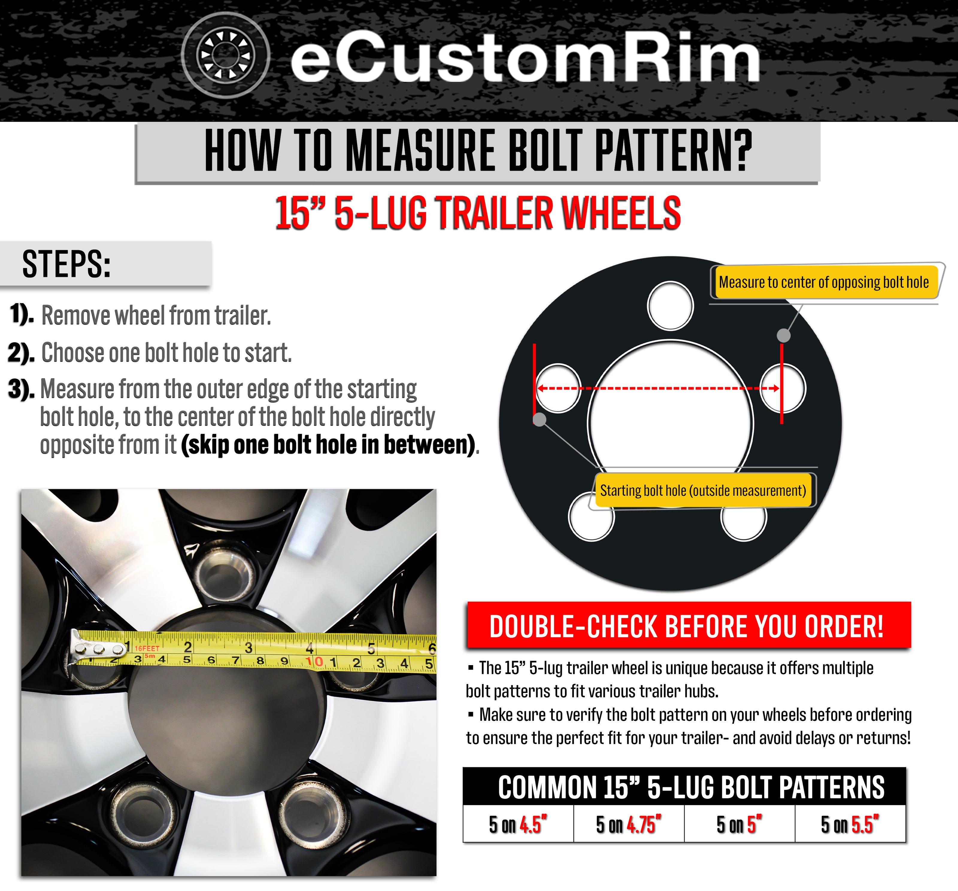 <strong>Bolt Pattern</strong>