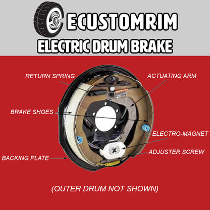 Electric Trailer Brake Backing Plates 12 inch LH RH w/2 Hub Drum Kits (8 on 6.5)