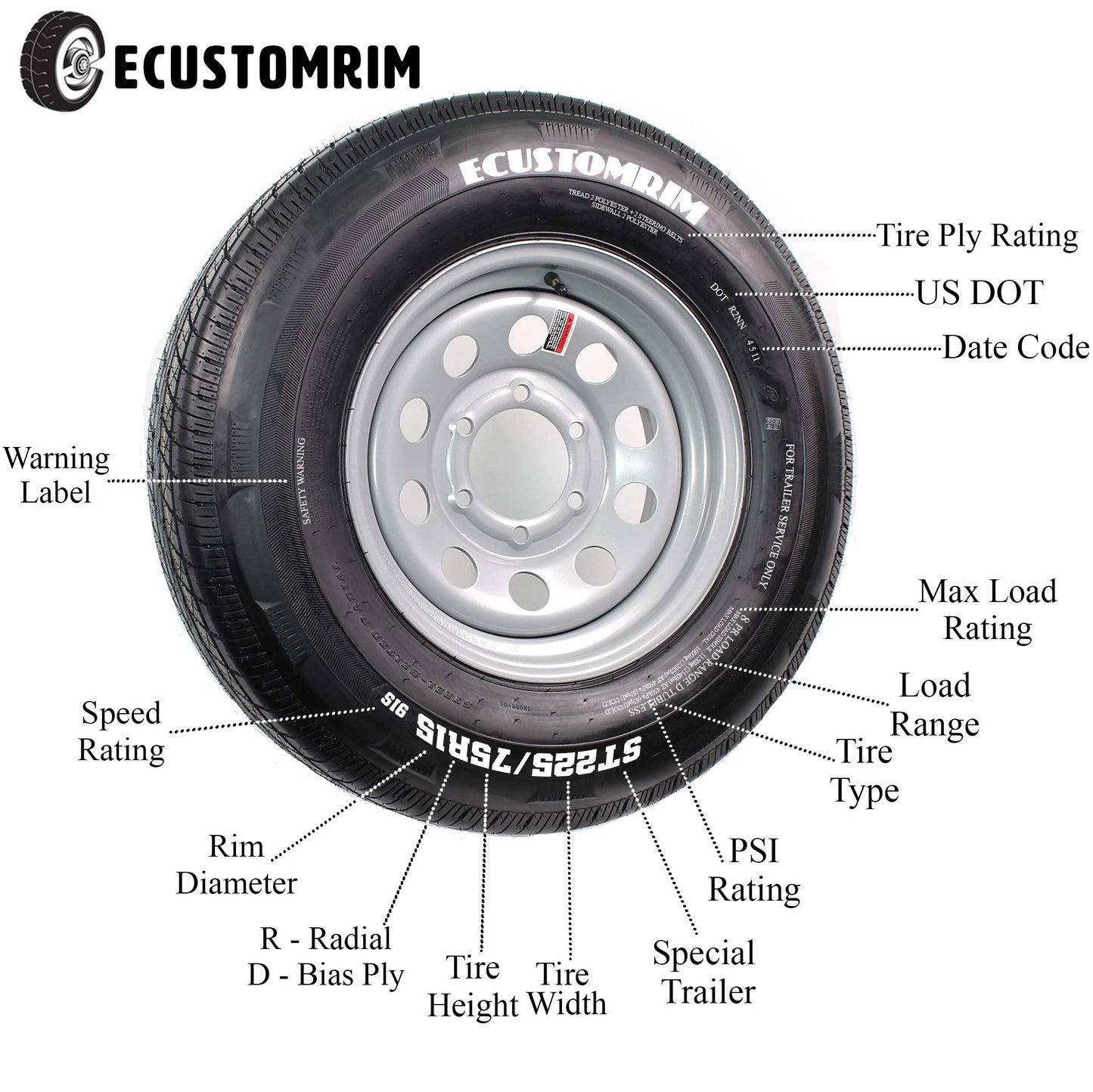 2-Pk Trailer Tire On Rim 480-12 4.80-12 12 LRB 5 Hole White Spoke Wheel Stripe