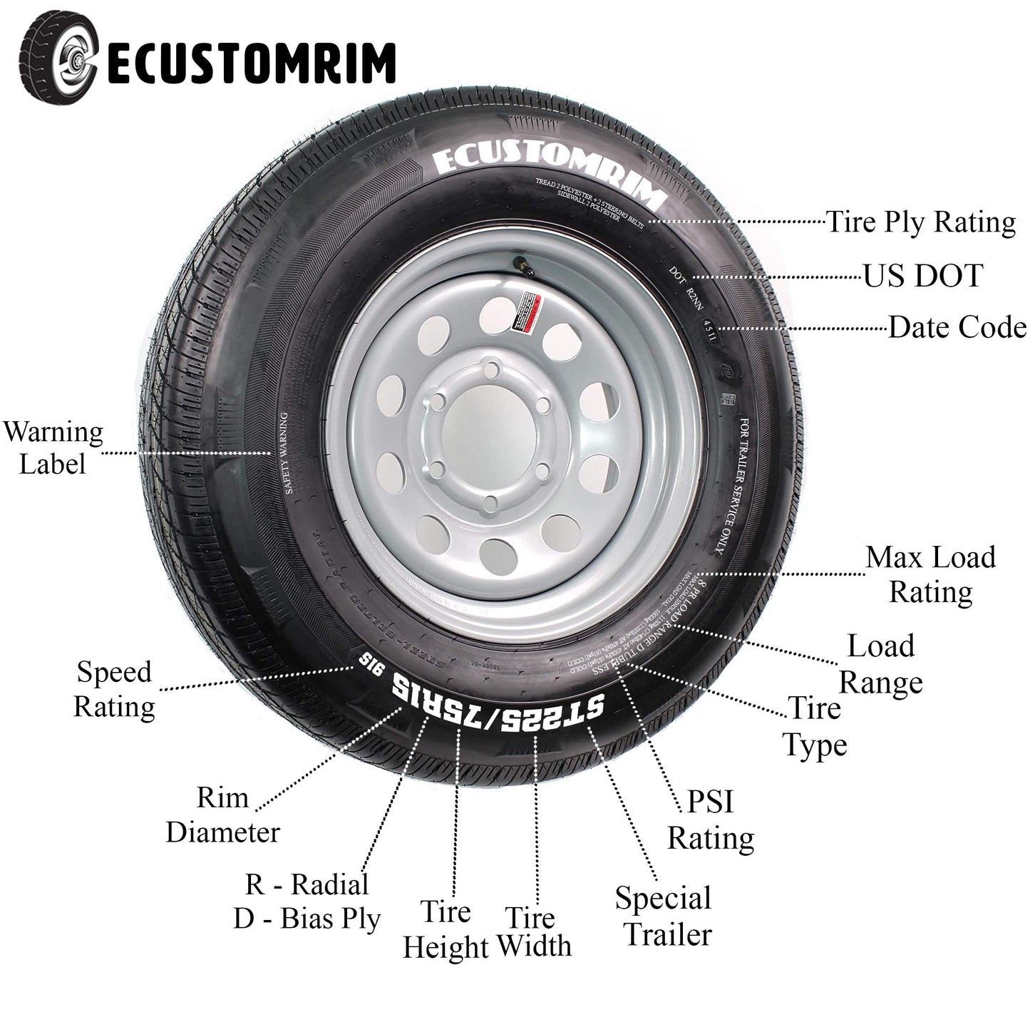 Radial Trailer Tire On White Rim ST205/75R15 Load C 5 Lug On 5 Spoke Wheel