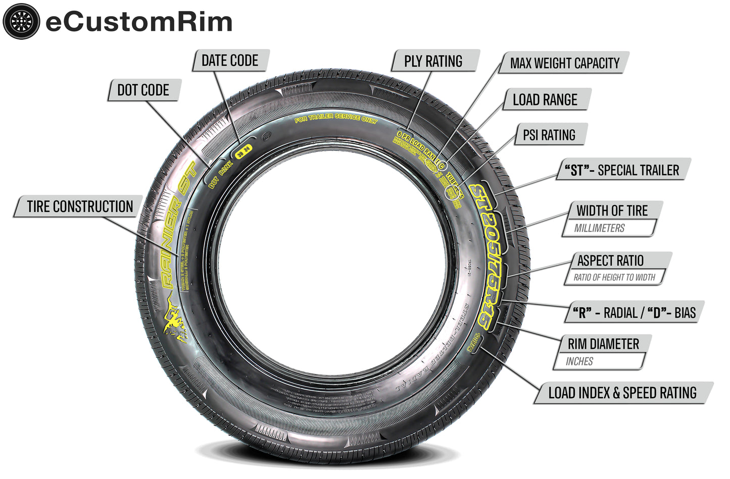 Trailer Tire On White Rim 530-12 5.30-12 5.30 x 12 Load C 4 Lug 12 x 4 Wheel