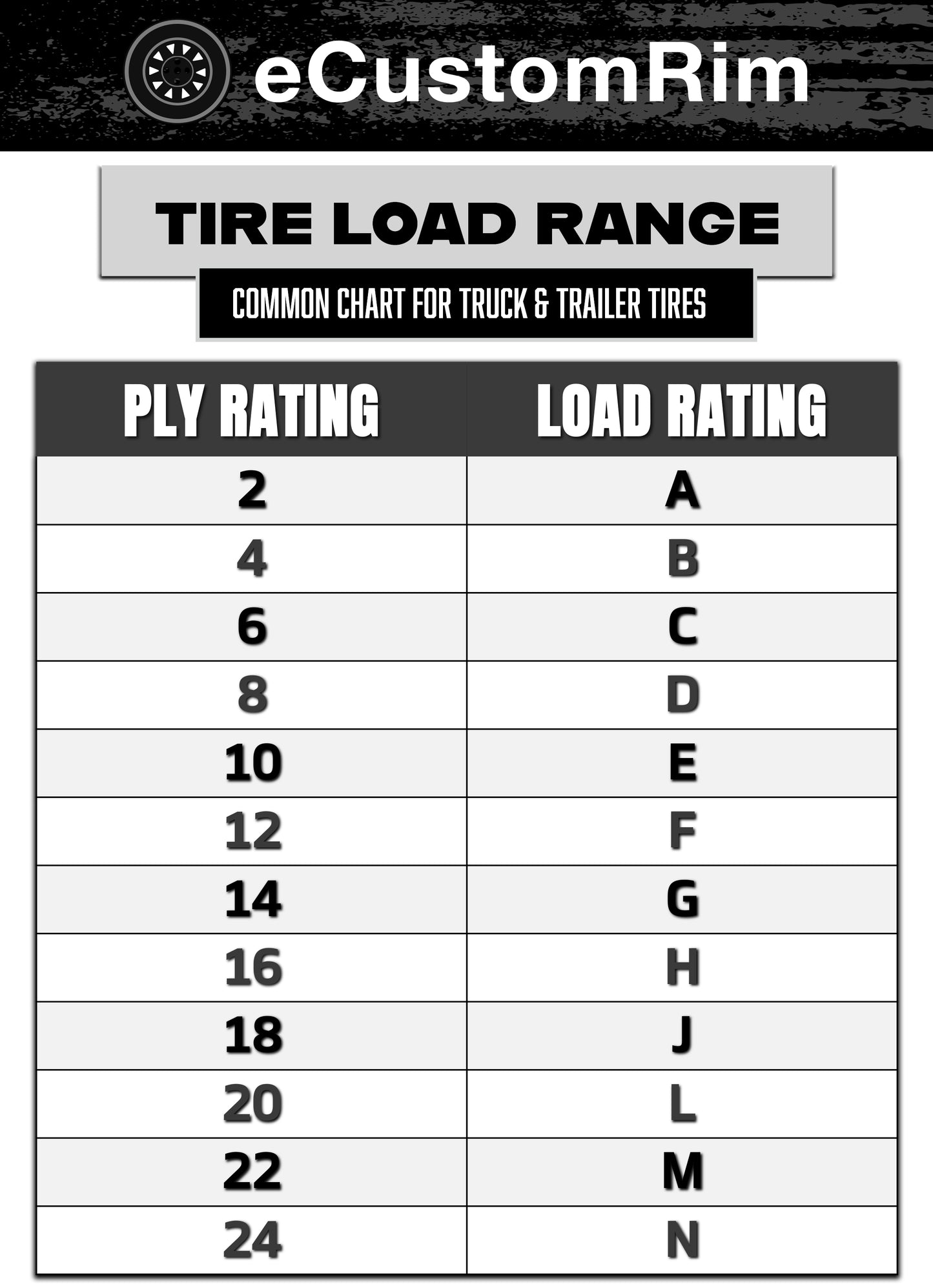 Eco Trail ST175/80D13 Trailer Tire Bias Ply Load Range C 1360# 175/80 D 13