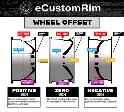 eCustomrim Equipment Trailer Rim Wheel 16 in. 16X6 8 Lug Silver Modular Design