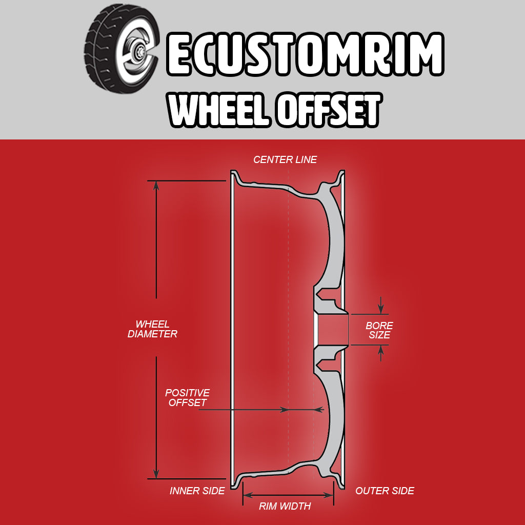 eCustomrim Trailer Wheel Rim 15X6V-Spoke 5L Avalanche Aluminum Matt Black